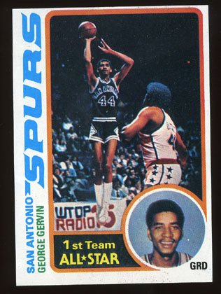 George Gervin 1978-79 Topps Basketball # 20 San Antonio Spurs Guard