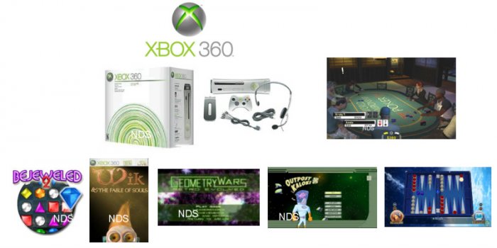 Xbox 360 "Premium Gold Pack" Video Game System with 6 of the Coolest Games !!!