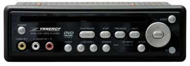 Zynnergy Dvd Player With Built-in Tv Tuner FREE SHIPPING!!