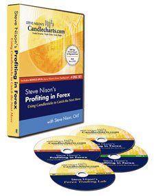 Steve Nison Profiting In Forex DVD Workshop
