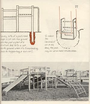 Build Your Own Playground HOW TO Plans DRAWINGS Design Guide Book BECKWITH HB