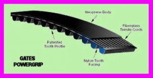 * Gates PowerGrip GT2 V-Belt 3MR-489-06 NEW 93903163 3M 3MR48906 9390-3163 *