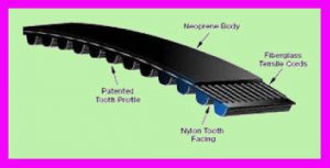 ** 10 Gates PowerGrip GT2 V-Belt 2MR-220-04 NEW 93900110 2M 3M 2MR22004 9390-0110 **