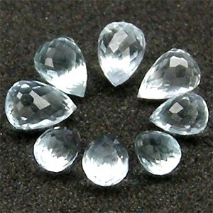 2.04 Ct.Attractive Brioeltte Sky Blue Aquamarine UnHeated