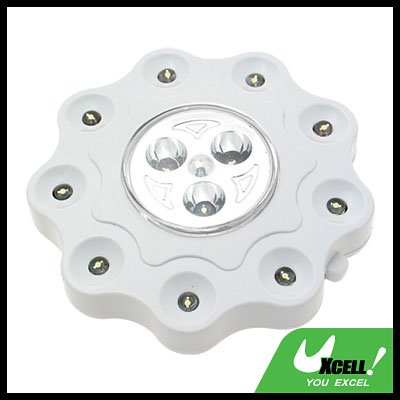 Portable Camping Camp LED Light - White