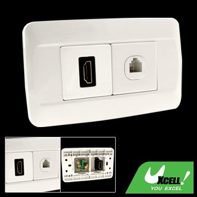 Dual Wall Jacks Panel HDMI 4 Pin RJ11 Telephone Plate