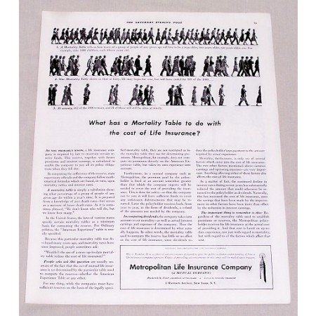 1940 Metropolitan Life Insurance Print Ad - Mortality Table
