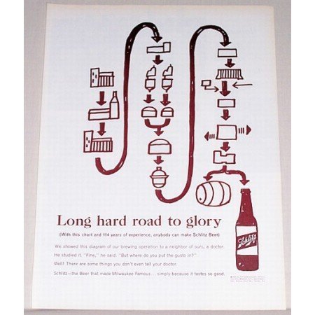 1963 Schlitz Beer Color Print Ad - Long Hard Road To Glory