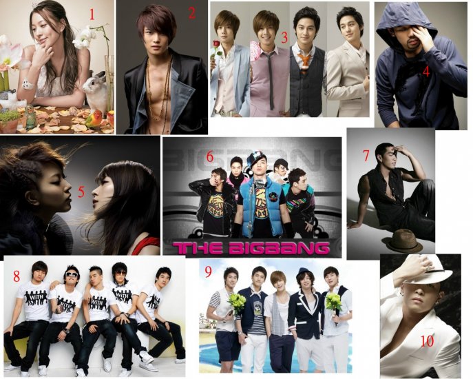 Korean Stars Photo