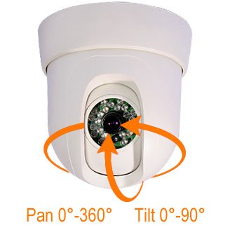 ZMODO CM-T1002BG Home Indoor Pan Tilt Surveillance Camera w/ 80' IR Night Vision