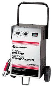 Schumacher SE 4220 Professional Quality Battery Charger & Starter Shop Garage Fleet Operator NIB