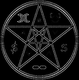 Astrology and Tarot