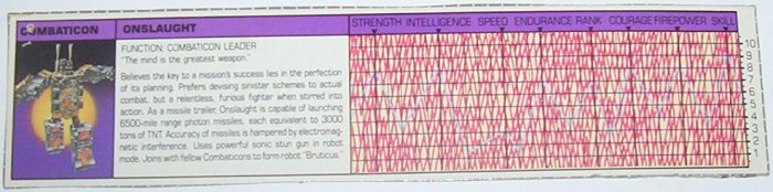 1986 Onslaught tech spec