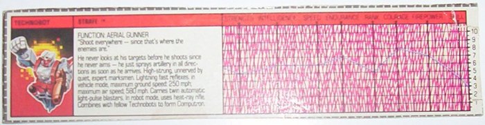 1987 Strafe tech spec