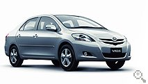 OBD-II Smart Gauge for Toyota Vios