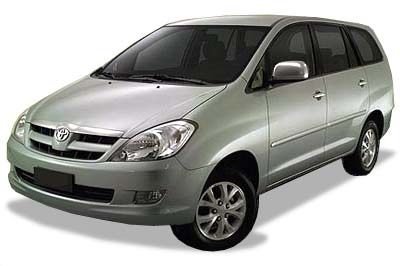 OBD-II Smart Gauge for Toyota Innova