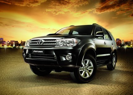OBD-II Smart Gauge for Toyota Fortuner