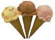 Sweet Cone