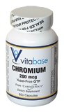 Chromium SV847 200 Tablets