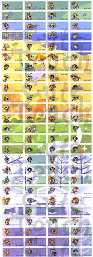 Name Labels Stickers- Powerpuff Girls Series
