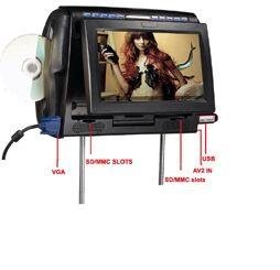 9.2" Sharp LCD Car DVD Player with DVD/FM/USB/SD/VGA/IR