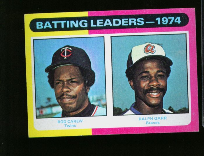 1975 TOPPS MINI #306 LDRS GARR AND CAREW TWINS NM