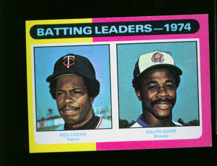 1975 TOPPS MINI #306 LDRS GARR AND CAREW TWINS NM