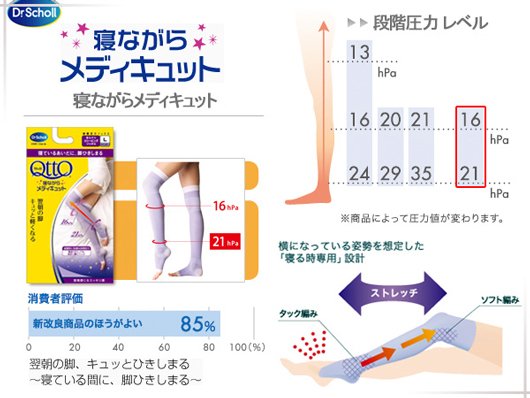 DR.SCHOLL QTTO Sleepwear Stockings M