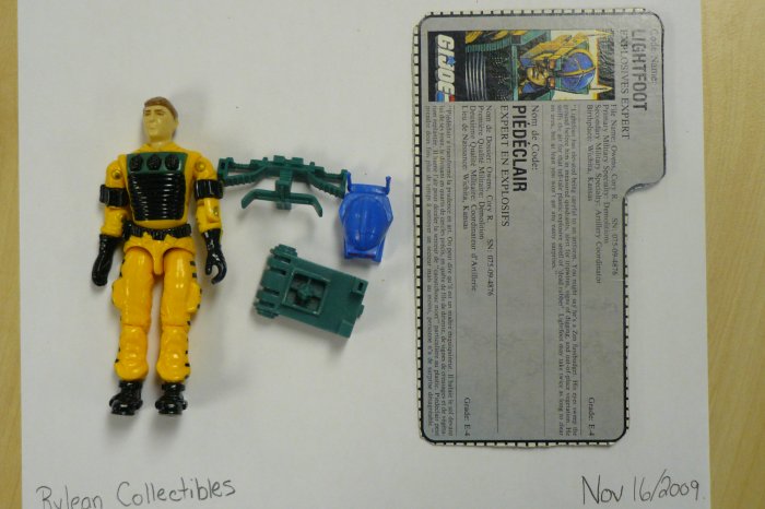 Hasbro GI Joe (original run) (1988) -Lightfoot