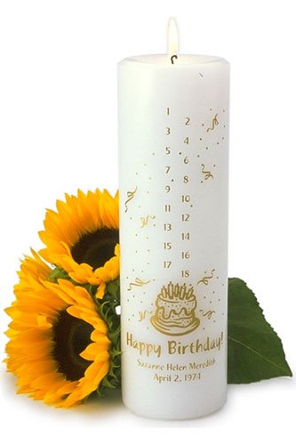 Personalized Birthday Countdown Candle GC324