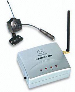 Mini Spy Camera