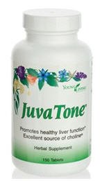 JUVATONE