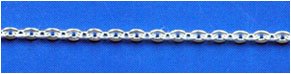 Rolo Sterling Silver Chain