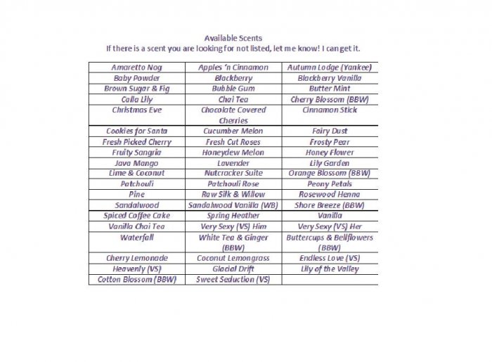 List of Currently Available Scents - Updated 11/24