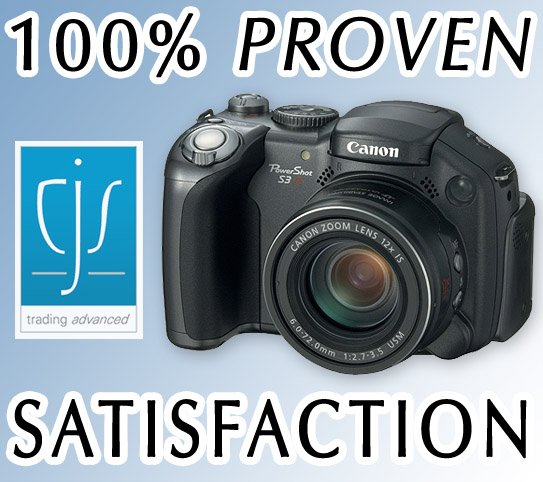 Canon S3IS