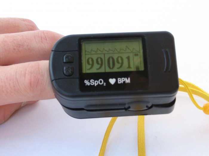 Finger Oximeter- Big LCD Screen/ Shipping Included in the price