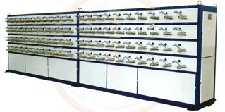 The Series Of SJLS-FS Cam Style Winding Machine