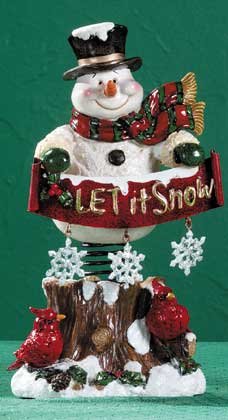33701 Spring-Mount Snowman