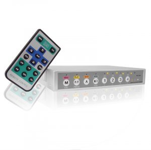 Digital 4 Camera Quad Processor New