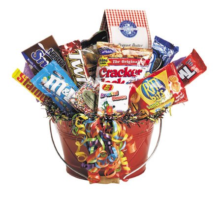 CandyBasket
