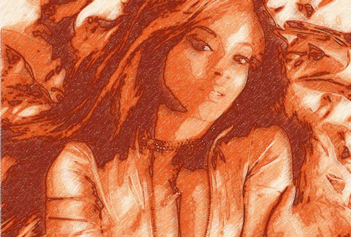 8x10 Beyonce Knowles Popart Print Celebrity Pop Art Picture