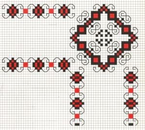 Video: How to Design a Cross Stitch Pattern | eHow UK