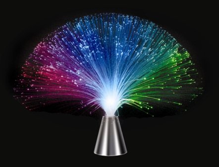 Rotating Color Changing Fiber Optic Light party lamp