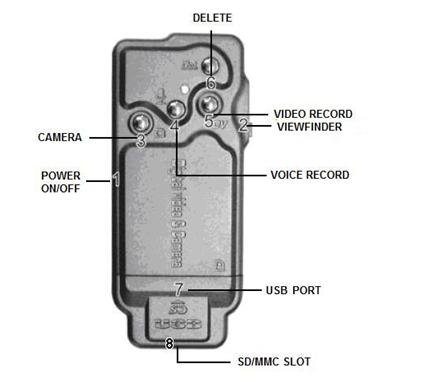 MINI DV-MINI Digital Camcorder