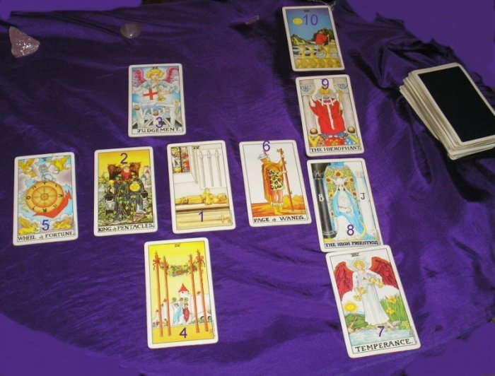 Tarot Reading: Celtic Cross Spread, VooDoo Tarot