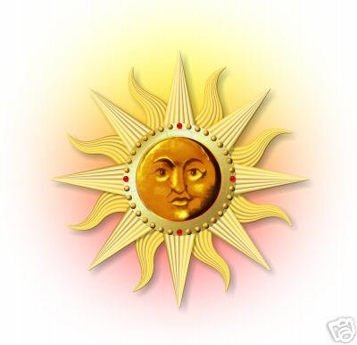 Career Opportunities Astrology Report