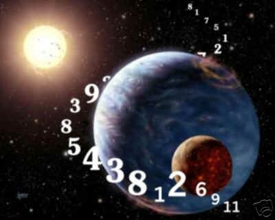 Full Numerology Profile and Two-Year Forecast
