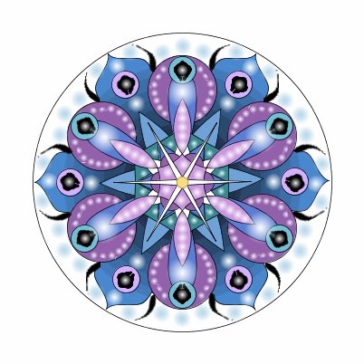 AWARENESS MANDALA