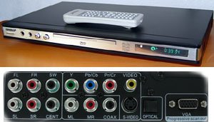 5.1 Ch DVD PLAYER