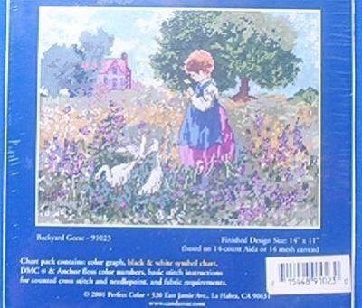 Backyard Needlepoint Counted Cross Stitch Chart